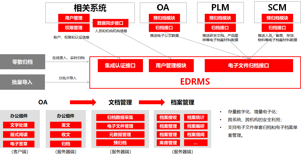 1656048756437557.png image.png