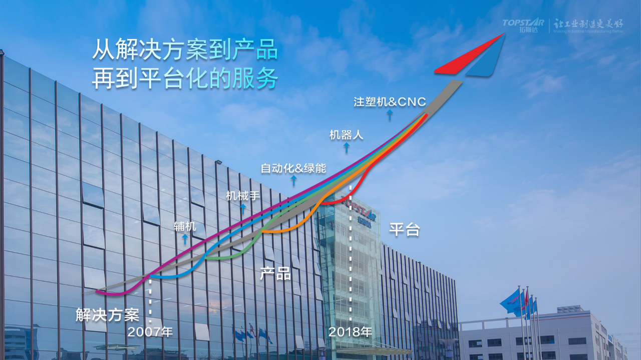 1669698876102316.png image.png