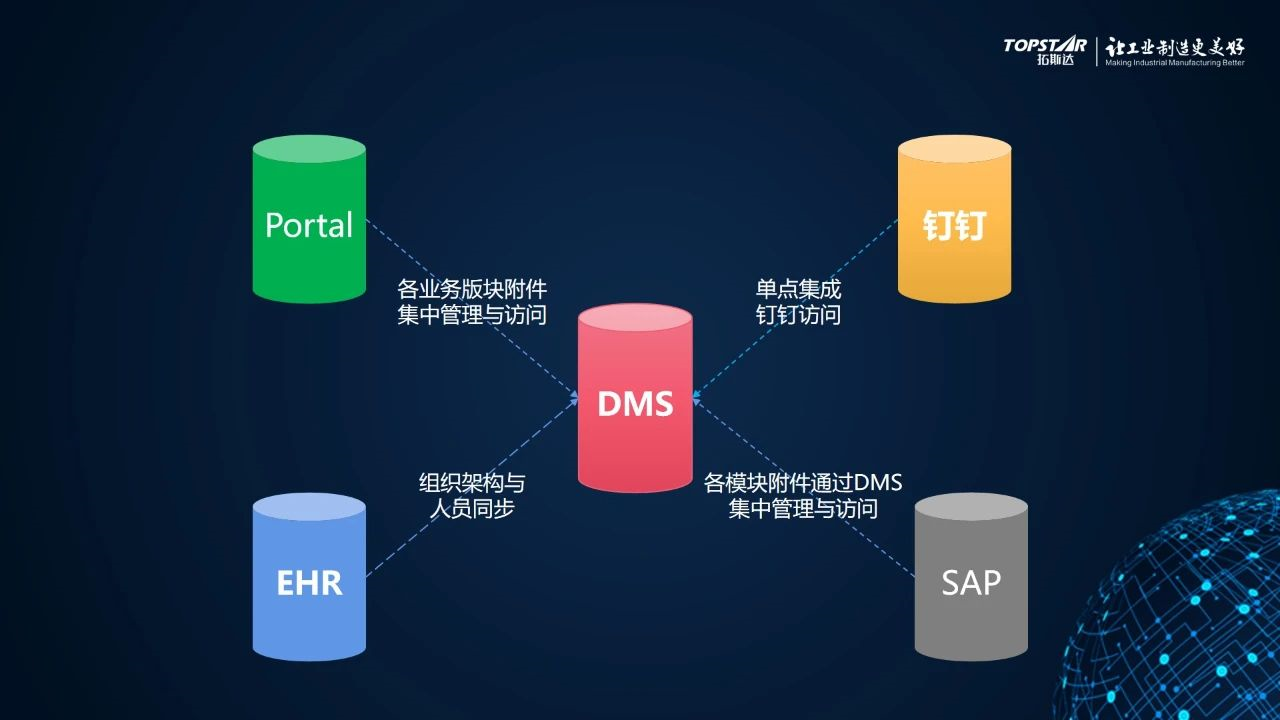 1669698967139422.png image.png