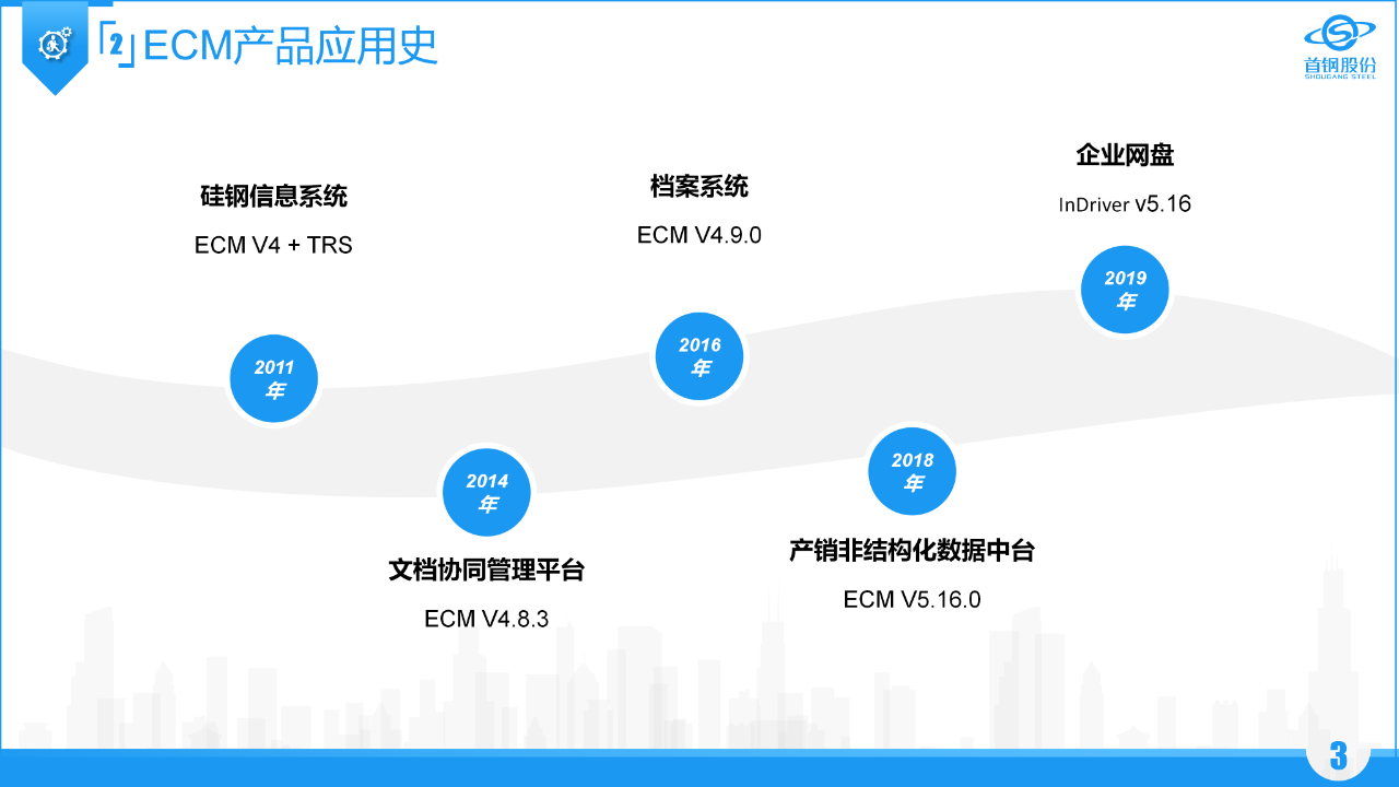 1686984645387350.png 1686984636292.png