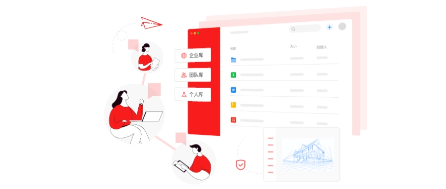 企業(yè)網(wǎng)盤的發(fā)展歷程及主要功能