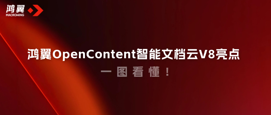 一張圖，帶你了解鴻翼OpenContent智能文檔云V8亮點！